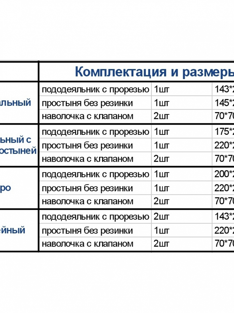 Комплект "Трепетная красота" КПБ-84-1,5